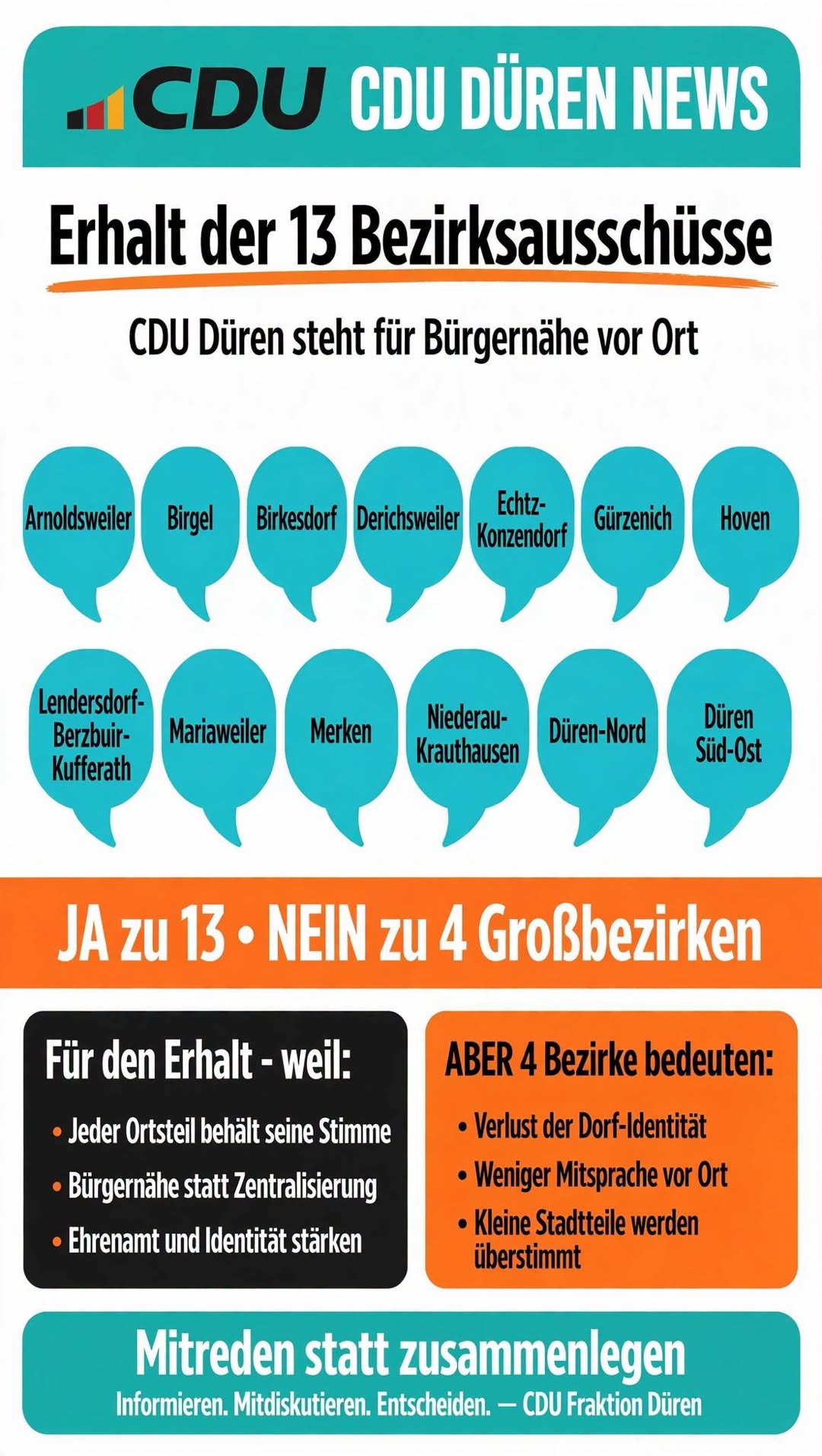 AfD-Antrag im Rat der Stadt Düren mit den Stimmen der Düren Koalition aus CDU / …